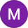 Magna Financial profile picture
