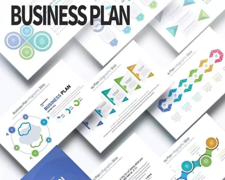 Business Plan PowerPoint Infographics