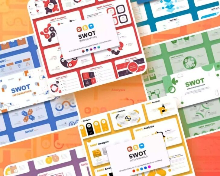 Huge SWOT Presentation Bundle: 300 Slides PPTX, KEY, Google Slides