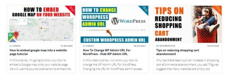 List of blog posts