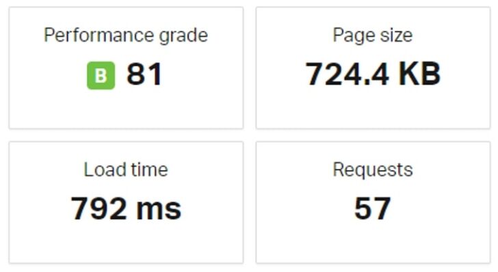 30 essential tips for improving your web design in 2022