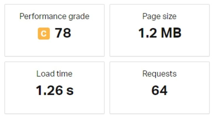 30 essential tips for improving your web design in 2022