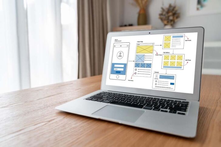 Frameworks and Libraries to Watch