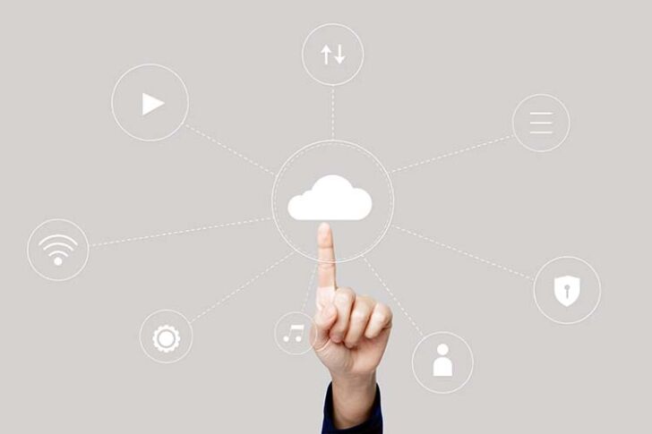 Technologies Ensuring Quick Loading Times