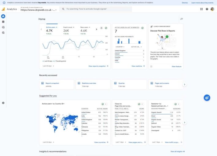Google Analytics Example