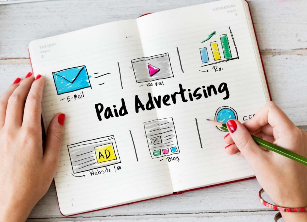Harnessing the Power of Paid Advertising​
