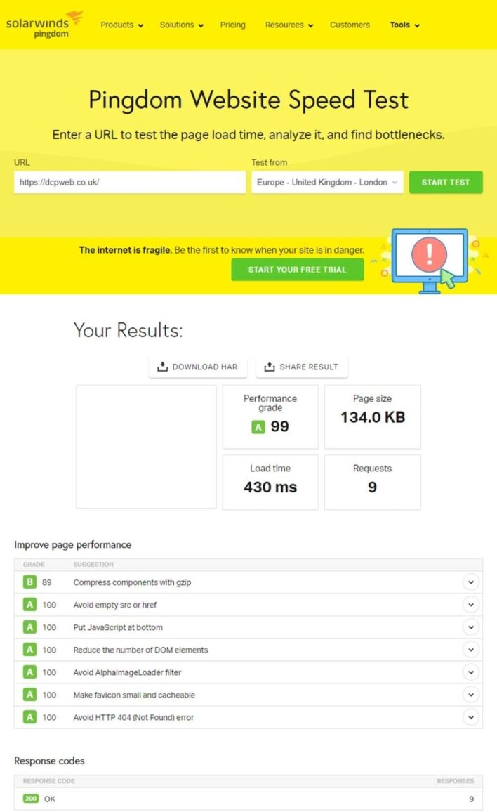 Reduce server response time​