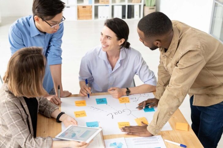 Understanding Team Expertise and Project Management Capabilities​