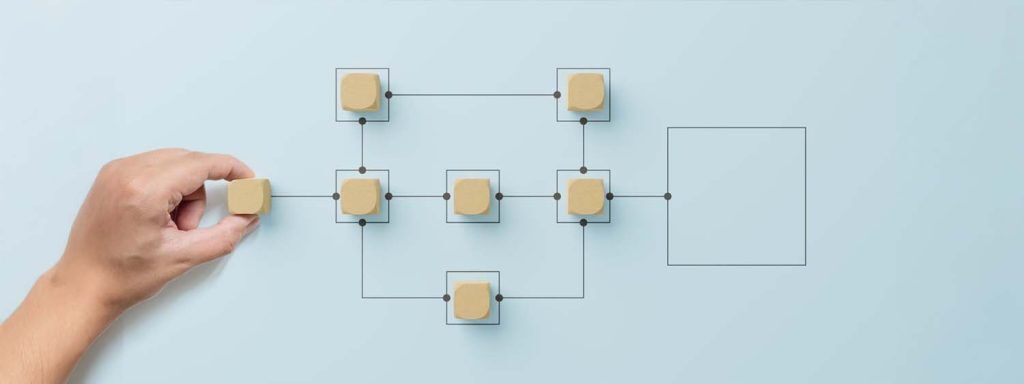 10. Reassess Your Organisational Structure​