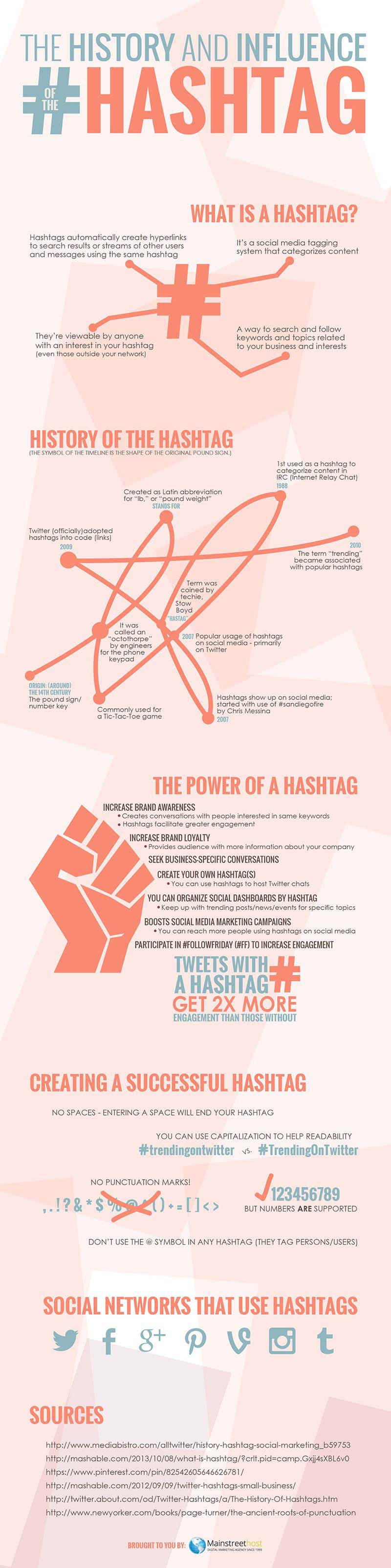 social media tips - 5 top reasons why you should use social media hashtags