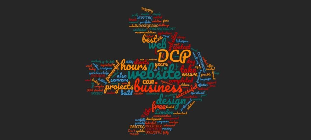 Example word cloud