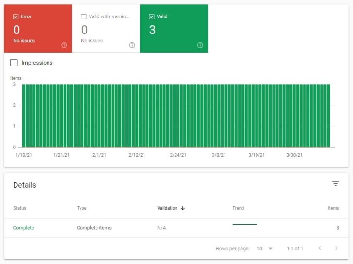 Google search console rich snippets review validation example