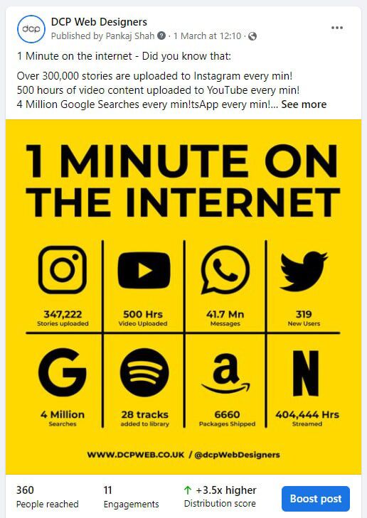 Example Facebook Image Post - 1200 x 1200px
