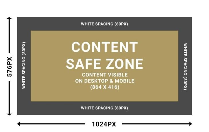 Example Google My Business Cover Image Safe Zone