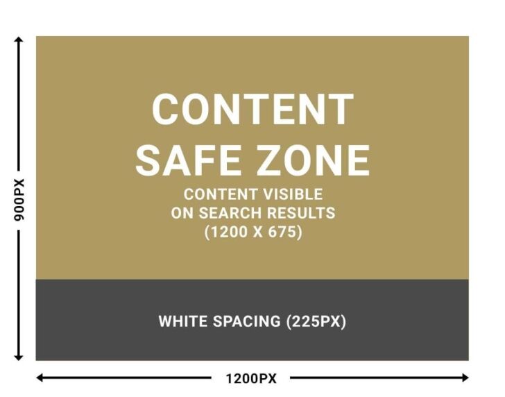 Example Google My Business Image Post Safe Zone