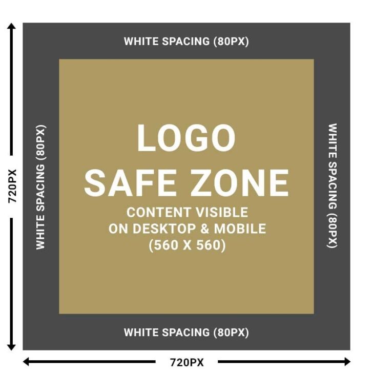 Example Facebook Profile Picture Safe Zones