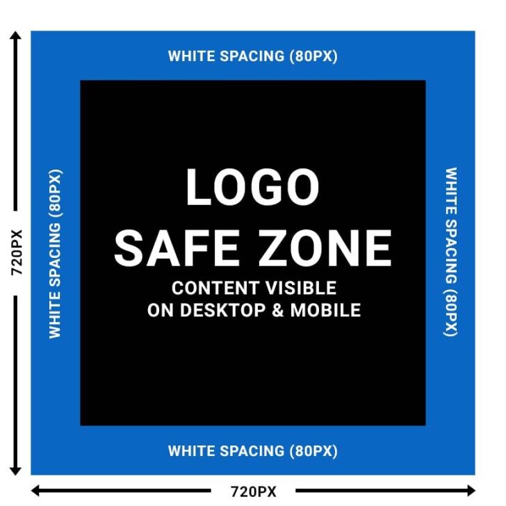 Example LinkedIn Profile Picture Safe Zone