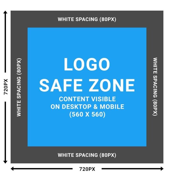 Example Twitter Profile Picture Safe Zones