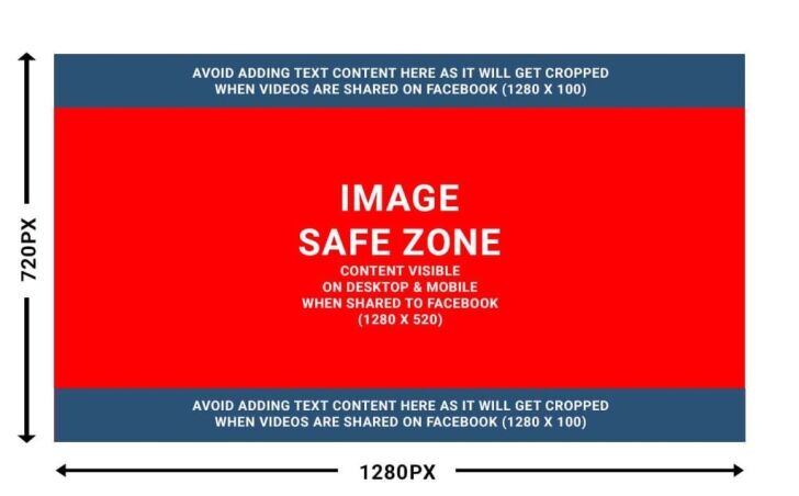 Example YouTube Channel Thumbnail Image Safe Zone