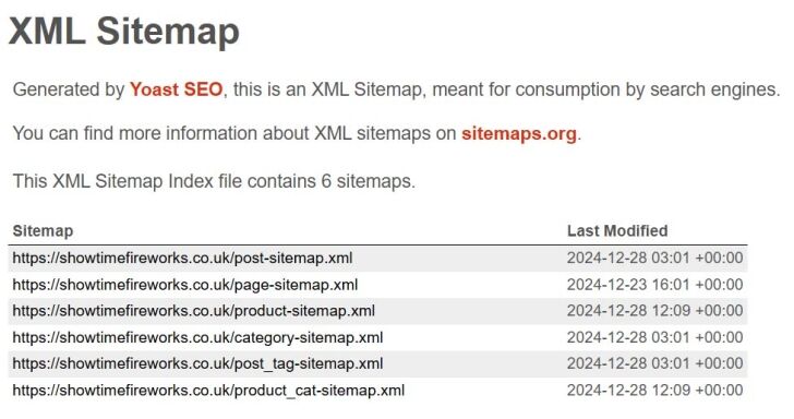 6. Create an XML Sitemap​