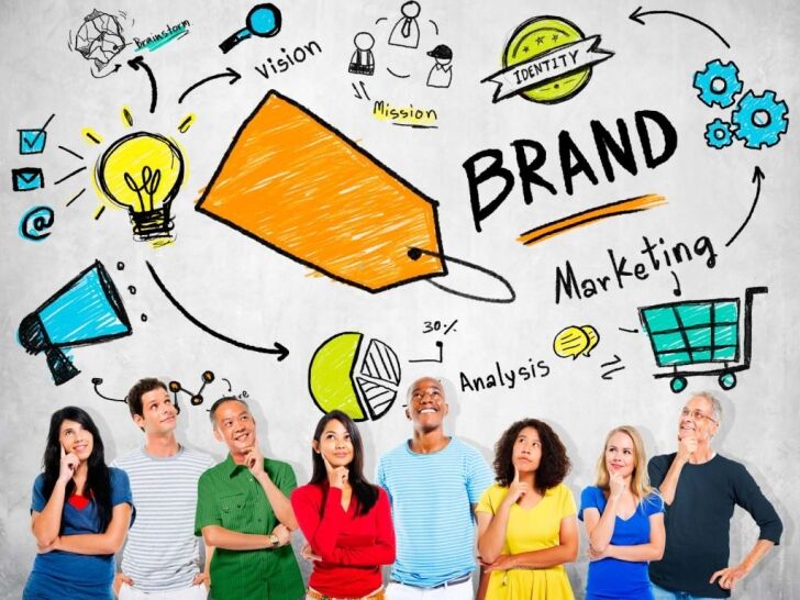 Showcase Your Brand’s Personality