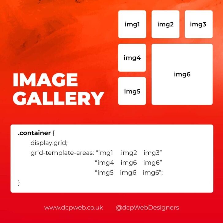 Css grids use cases v2