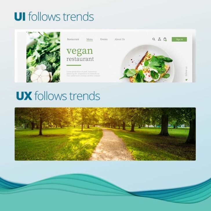 Difference Between Ui & Ux v2