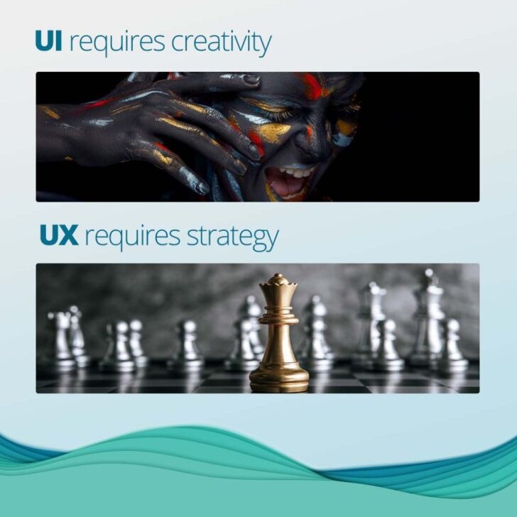 Difference Between Ui & Ux v3