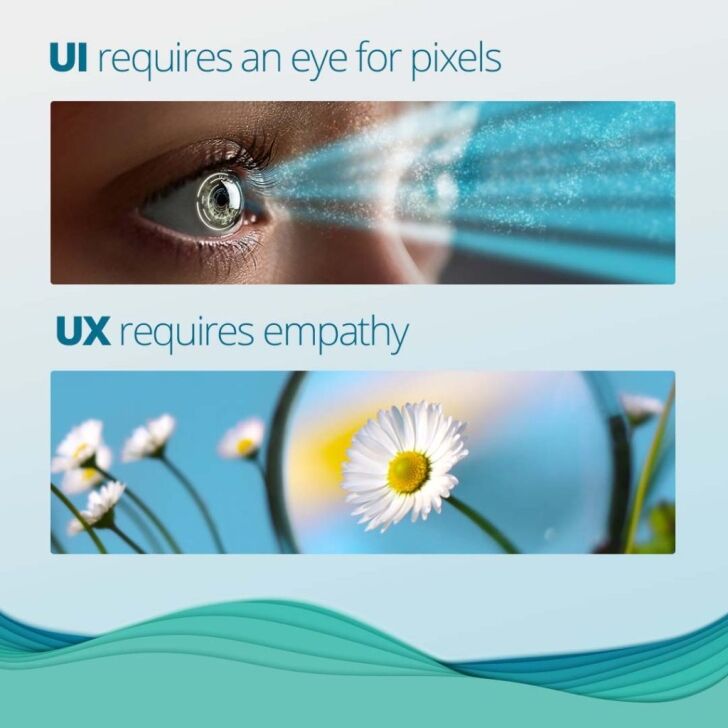 Difference Between Ui & Ux v4