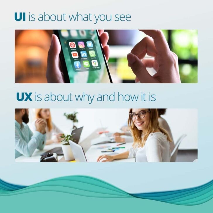 Difference Between Ui & Ux v7