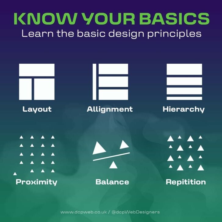 how to learn design v2