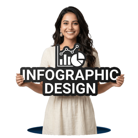 Infographic design services producing visual content for marketing, SEO, social media and business communications